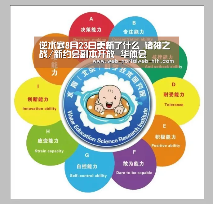 华体会